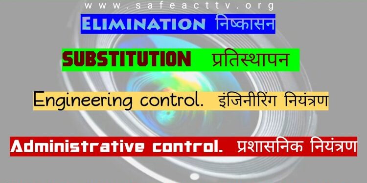 Hierarchy of Control Hazards