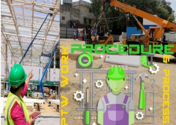 Permit to Work Procedure and process